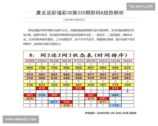 排列3走势图详细分析:赢钱技巧与最新趋势 排列3走势图详细分析:赢钱技巧与最新趋势